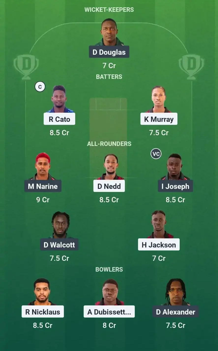 CC vs BLB match 19 Dream11 Prediction