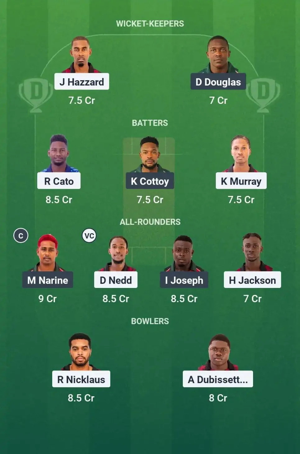 CC vs BLB match 19 Dream11 Prediction