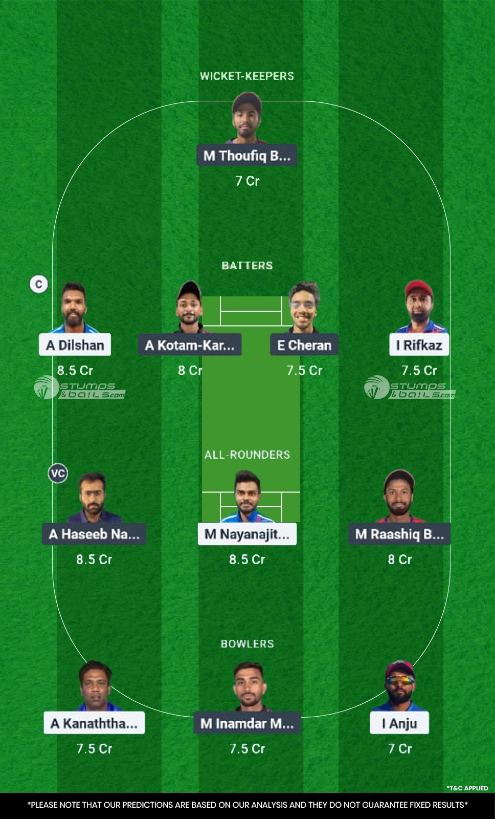 CECC vs SAS 2nd Semi-Final Dream11 Prediction