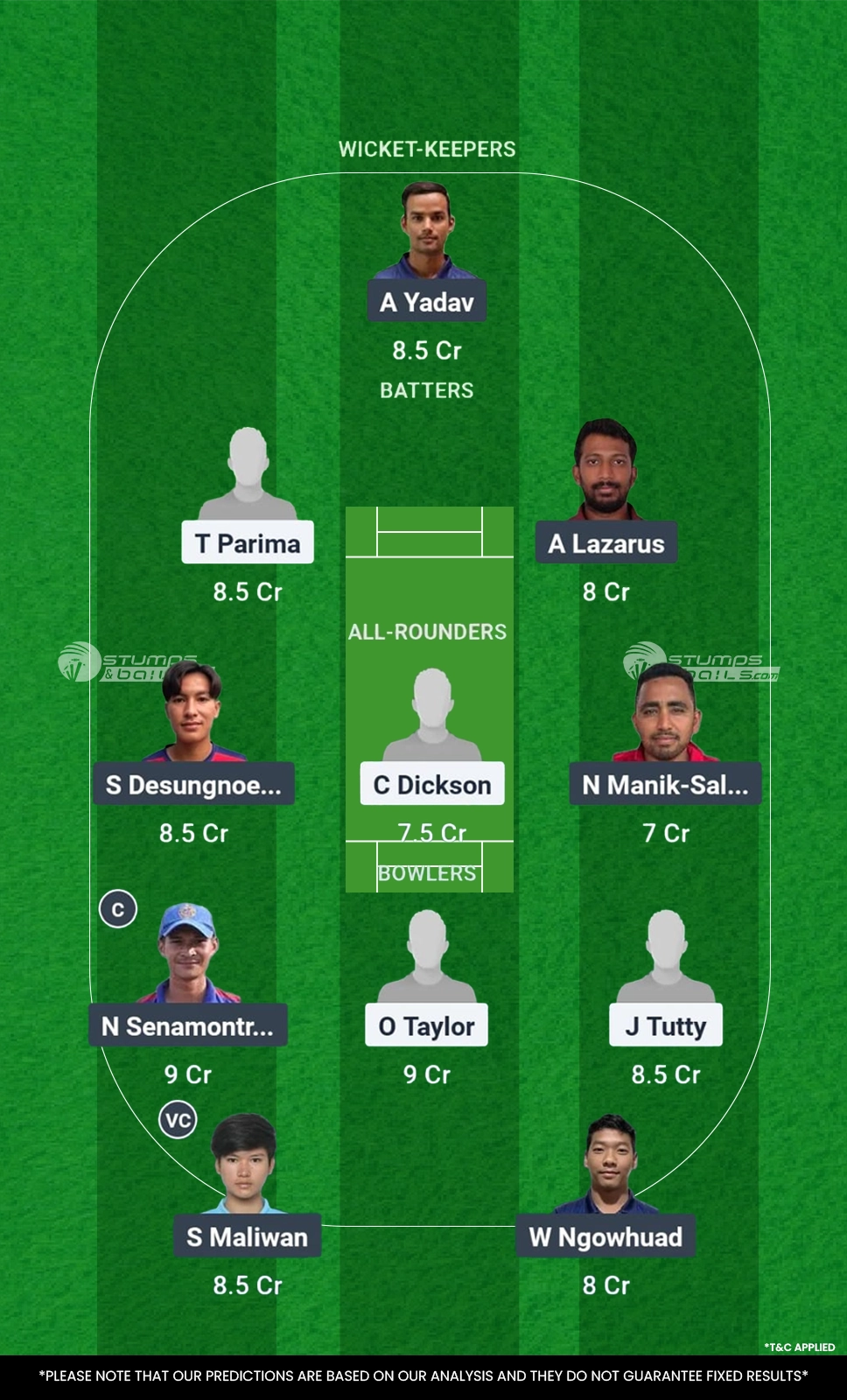 CK vs THA 1st Match Dream11 Prediction