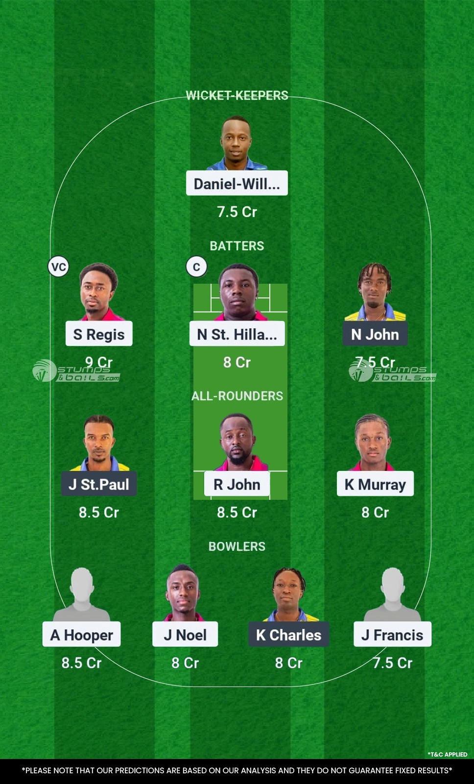 CP vs SS 3rd Match Dream11 Prediction