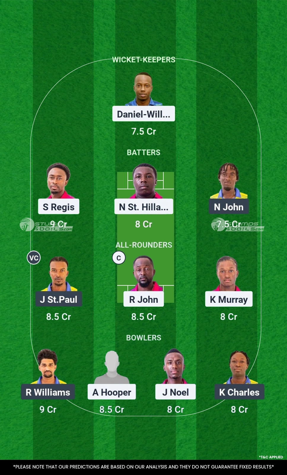 CP vs SS 3rd Match Dream11 Prediction