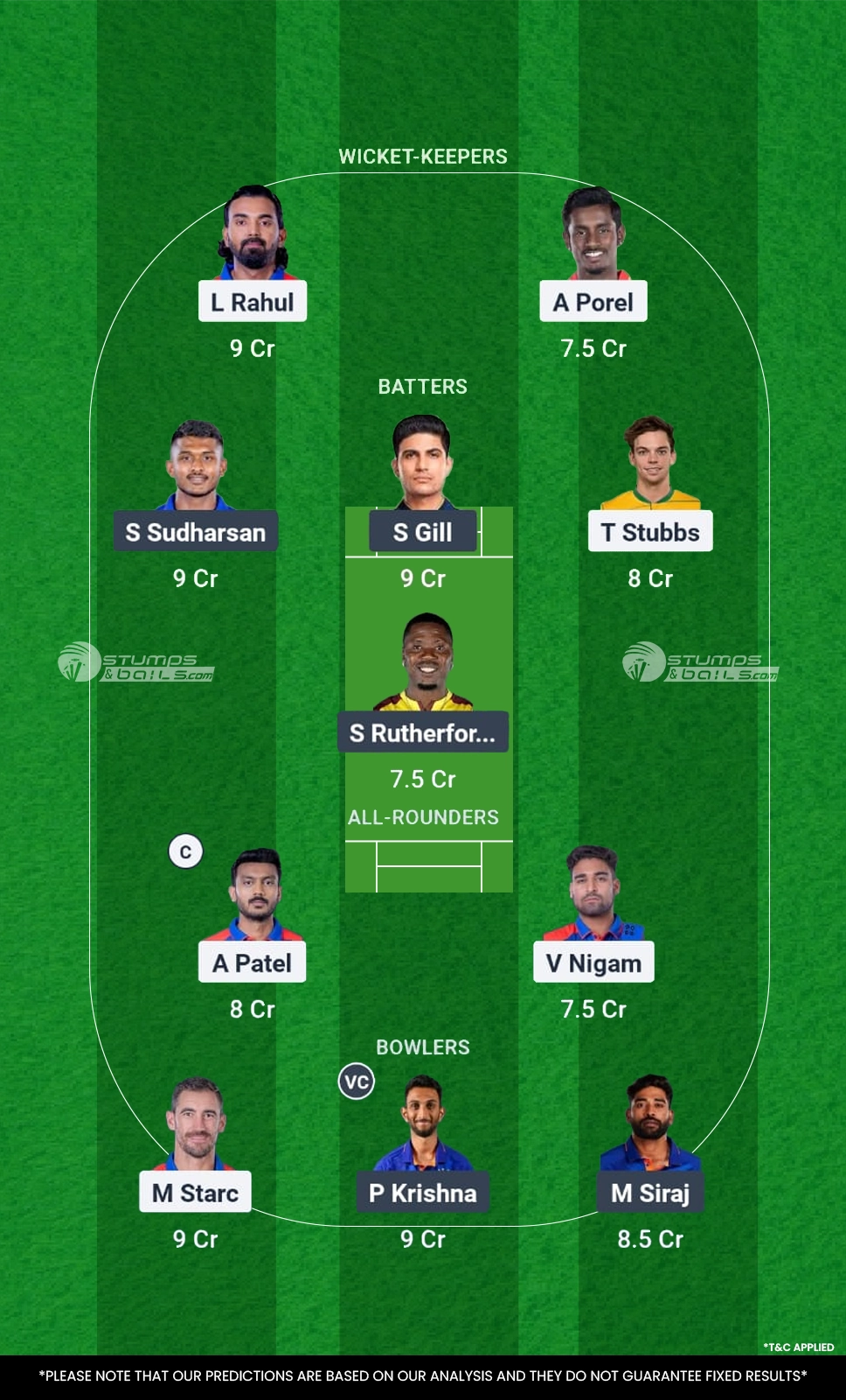 DC vs GT Fantasy Picks