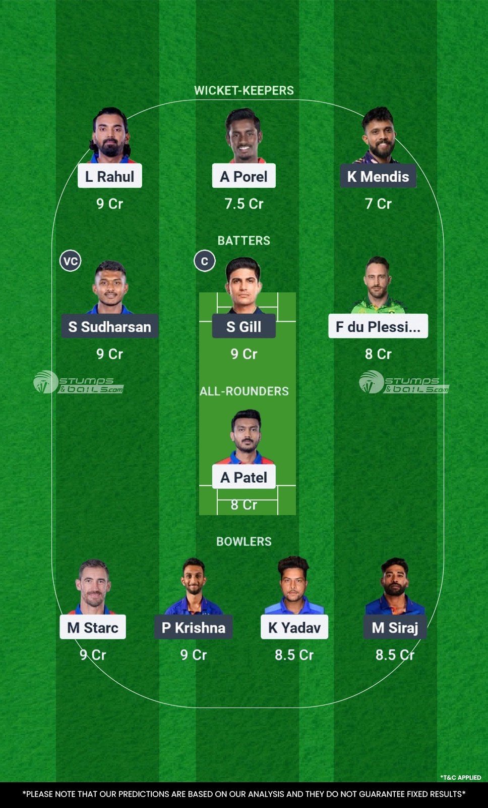 DC vs GT 60th Match Fantasy Picks