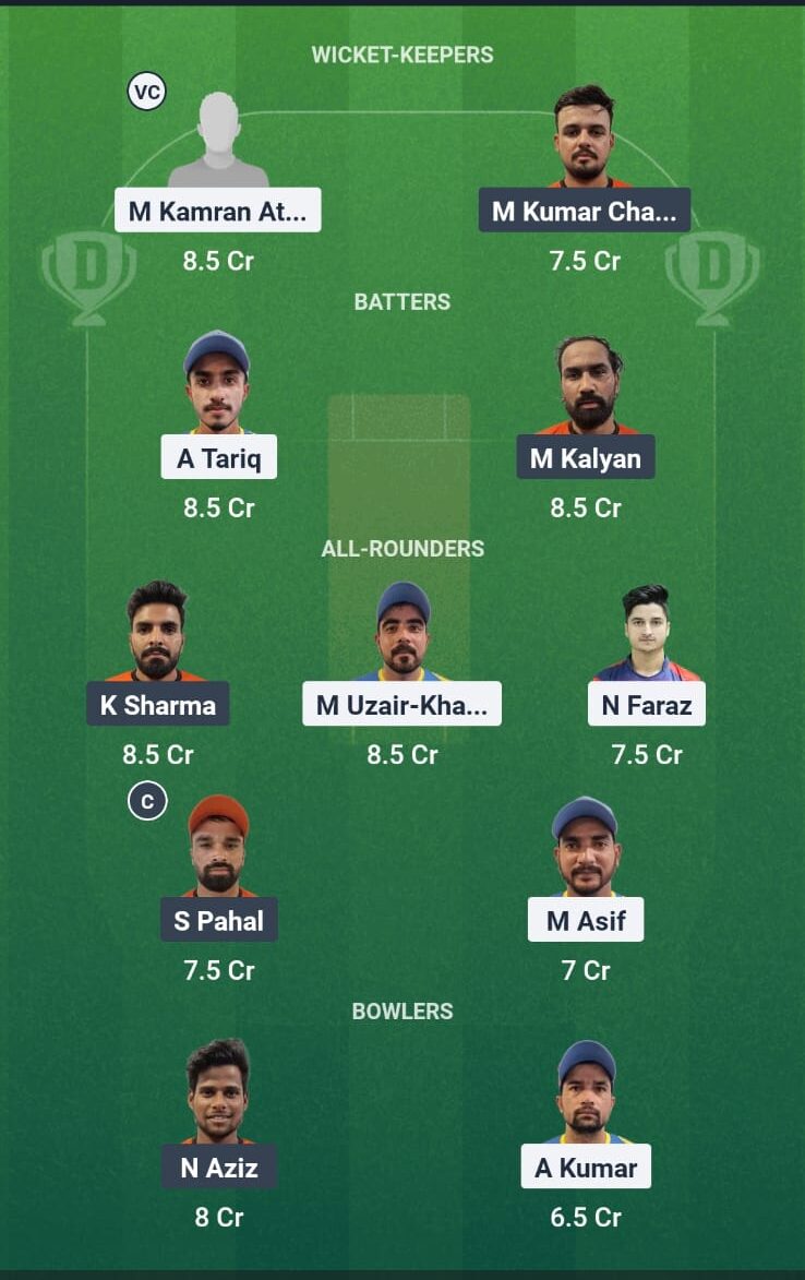 EMB vs FUJ 9th Match Fantasy Team2