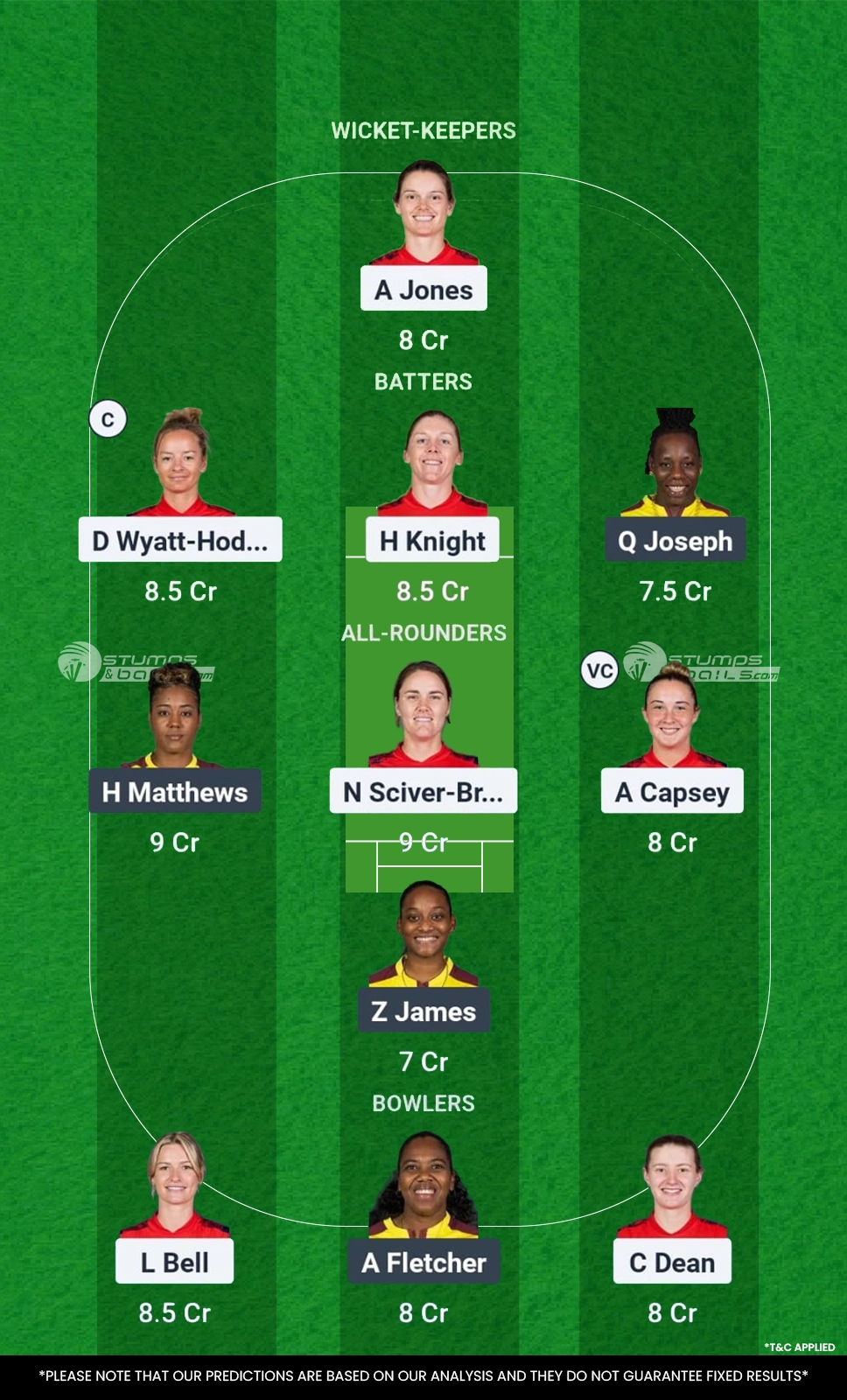 EN-W vs WI-W Fantasy Tip