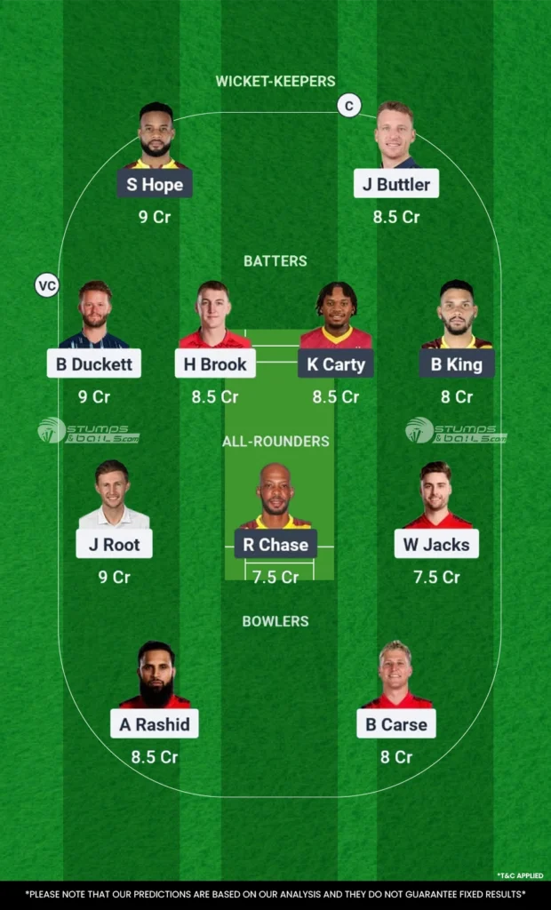 ENG vs WI Fantasy Cricket Tips 1st ODI