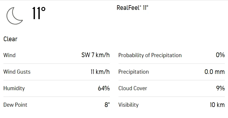 ER-W vs MCC-W Dream11 Prediction