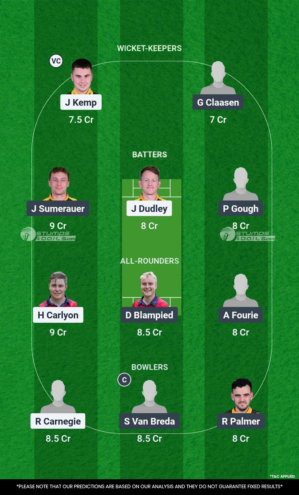 ER vs CC 1st Match Fantasy Team2