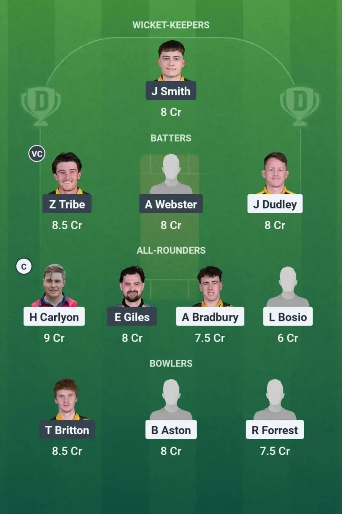 ER vs SSP Dream11 Prediction Today Match