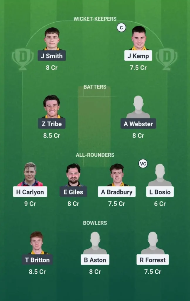 ER vs SSP Dream11 Prediction Today Match