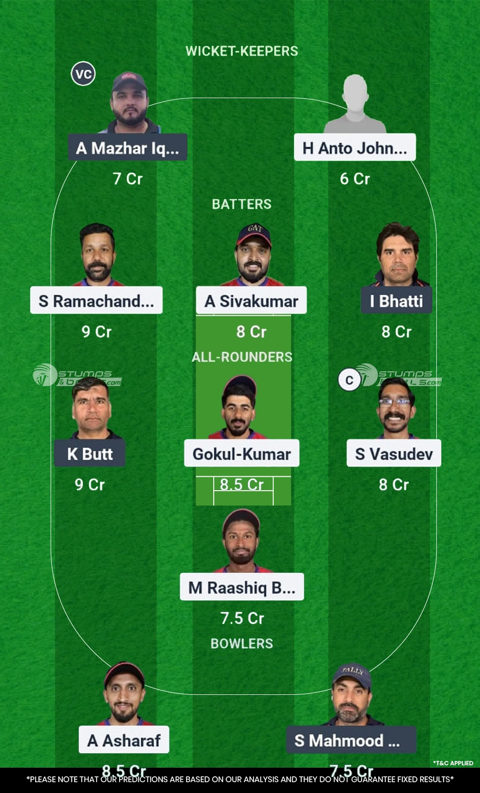 GAT vs TRN Dream11 Prediction