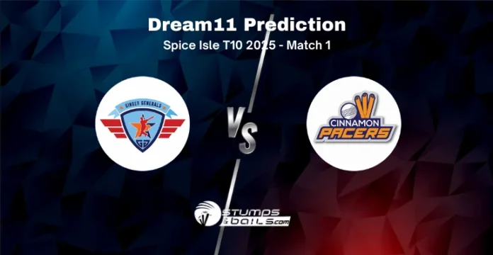 GG vs CP Dream11 Prediction Today Match 1