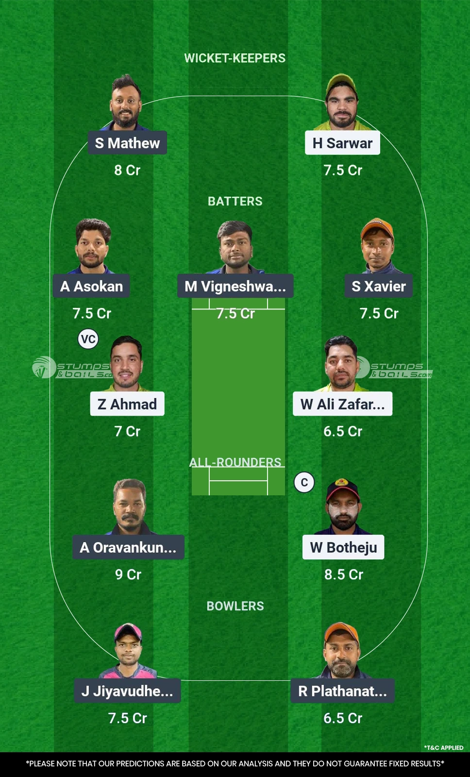 GGL vs AIOC 29th Match Fantasy Team2