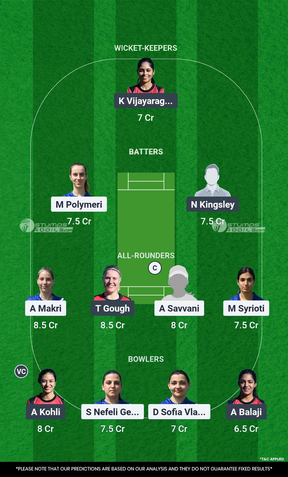 GRE-W vs GR-W Dream11 Prediction