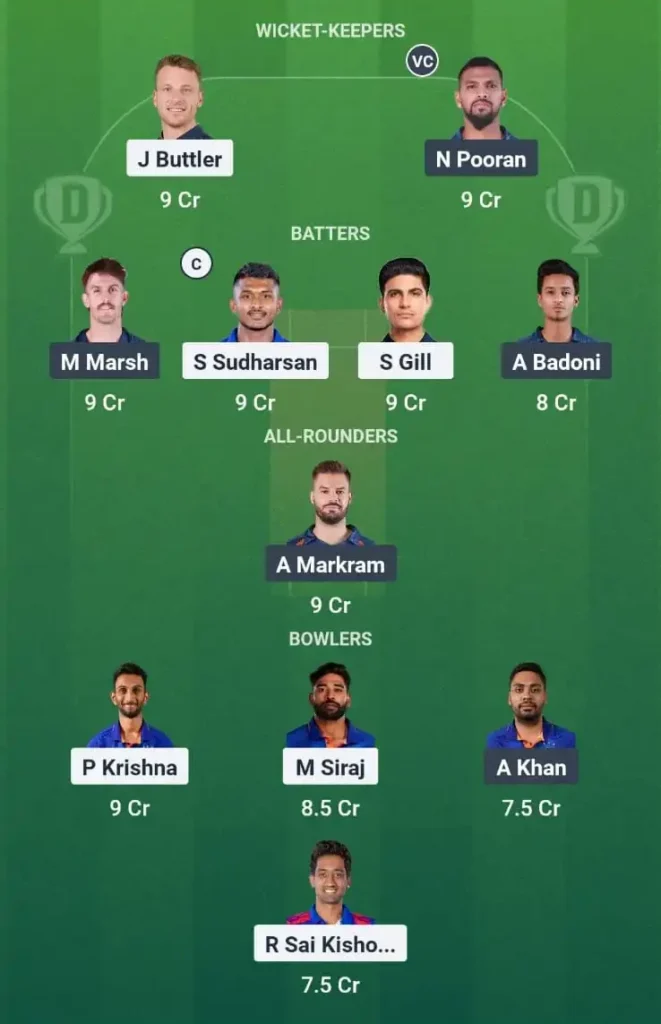 GT vs LSG Fantasy Tips for today