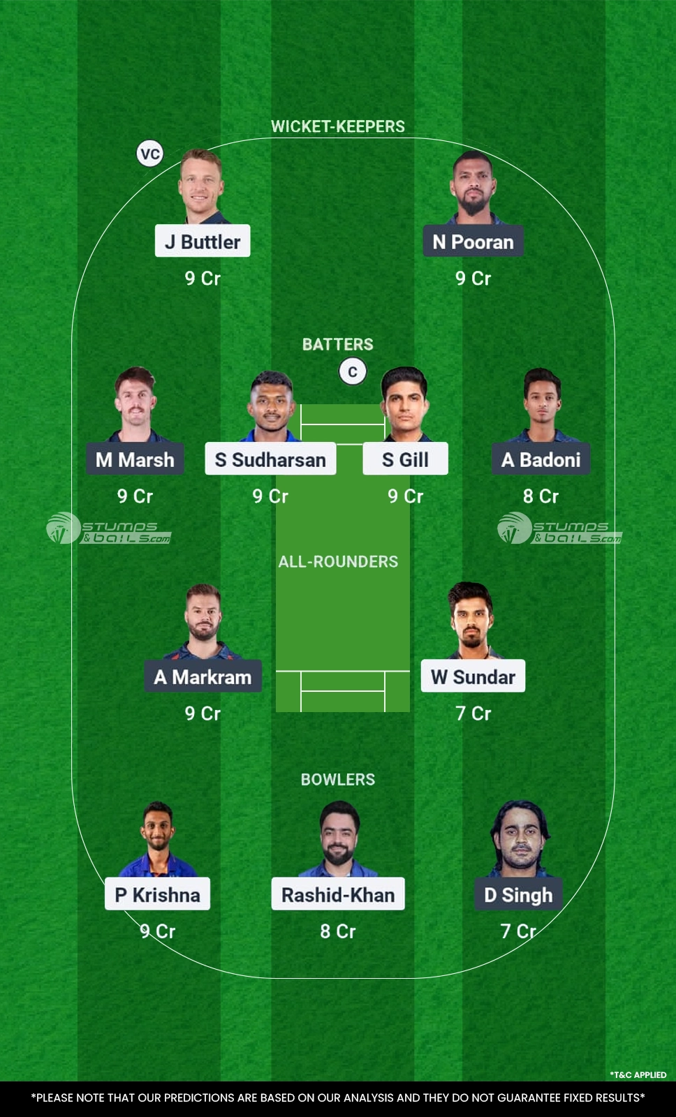 GT vs LSG Fantasy Cricket Tips