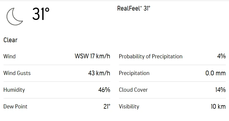 GT vs LSG Today Weather