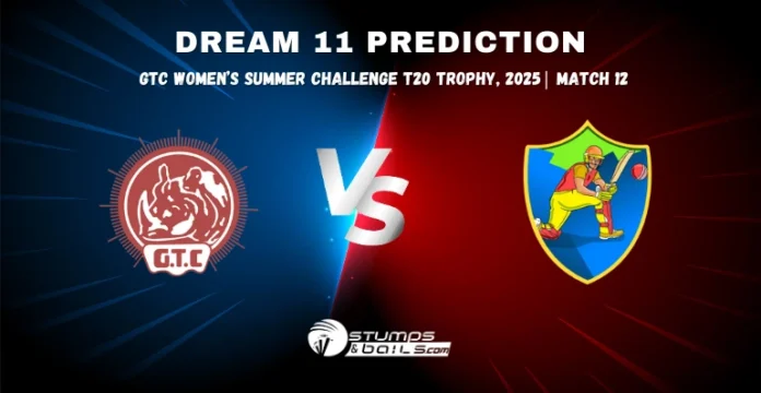 GTC-W vs MR-W Dream11 Prediction