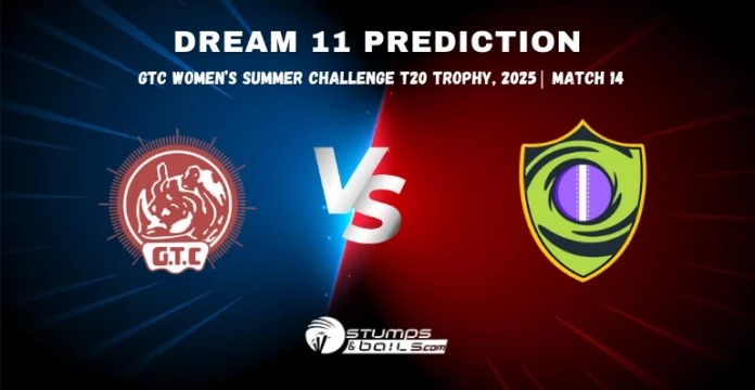 GTC-W vs RS-W Dream11 Prediction