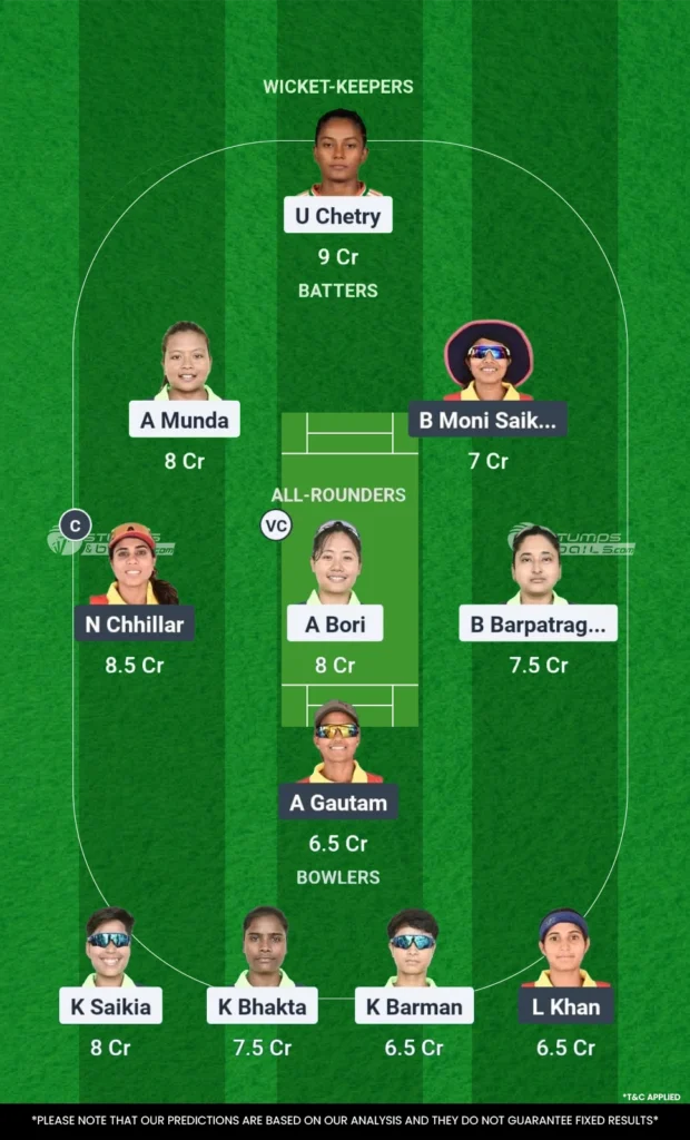 GTC-W vs SG-W match 9 Dream11 Prediction Today