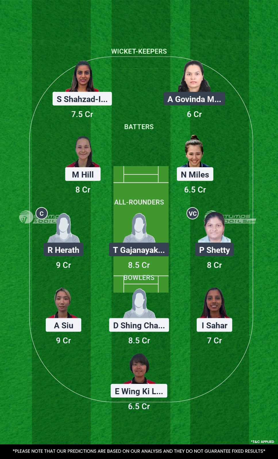 HK-W vs BAH-W 17th Match Dream11 Prediction