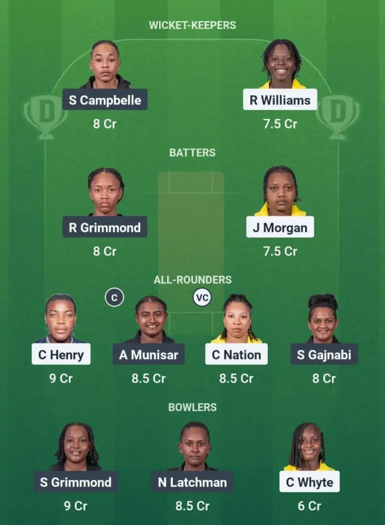 JAM-W vs GY-W Match 14 Dream11 Prediction