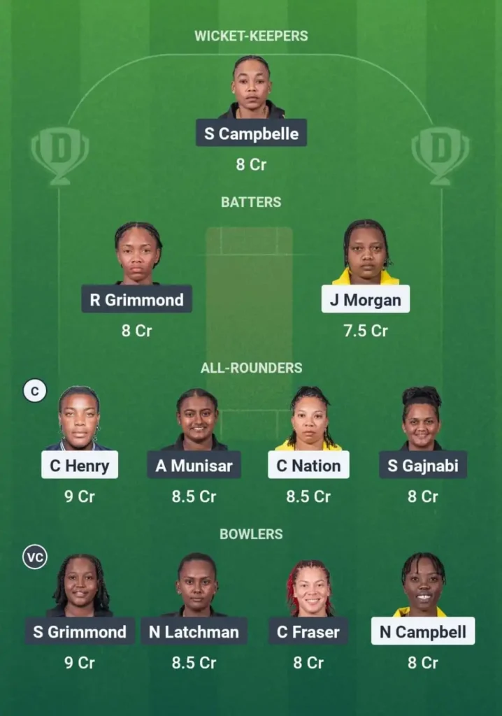 JAM-W vs GY-W Match 14 Dream11 Prediction