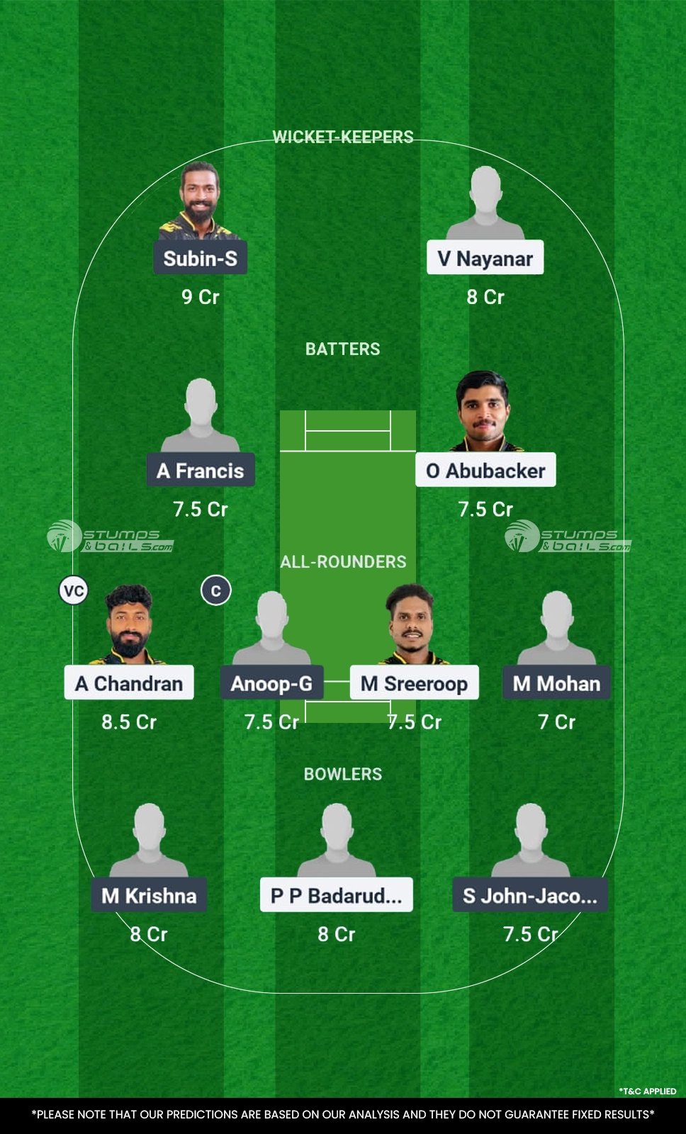 KAN vs PTH Playing 11 Today