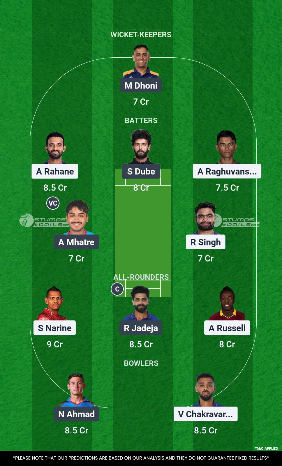 KKR vs CSK Dream11 Team 1