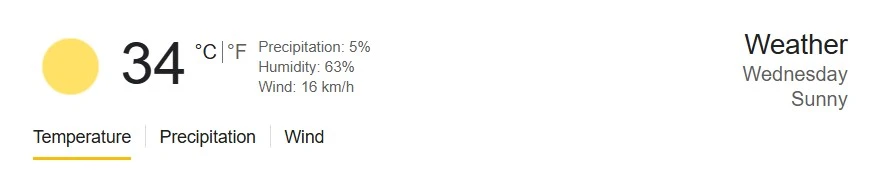 KKR vs CHE Match 57 Weather Report Today