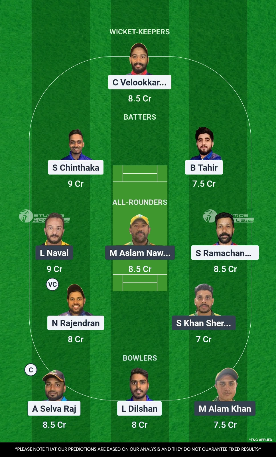 KMS vs ALH 4th Match Fantasy Team2
