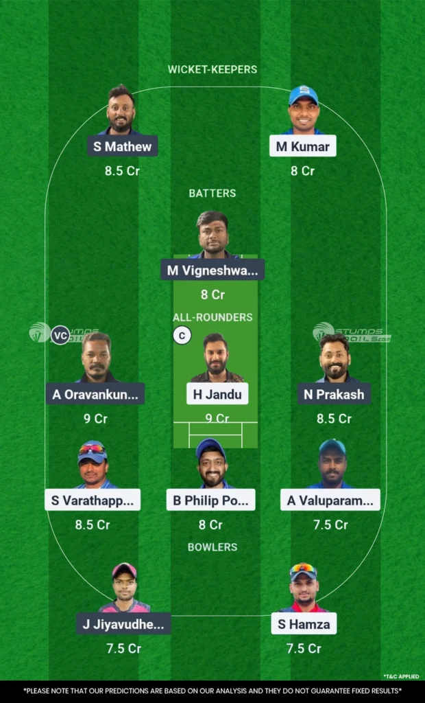 KRM vs AIOC 1st Semi-Final Dream11 Prediction