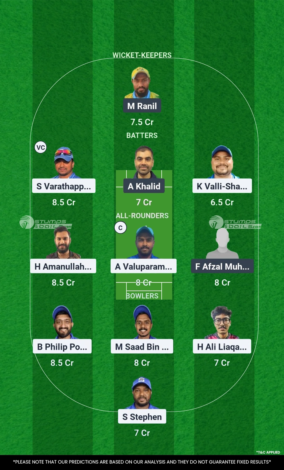 KRM vs RLC Dream11 Prediction