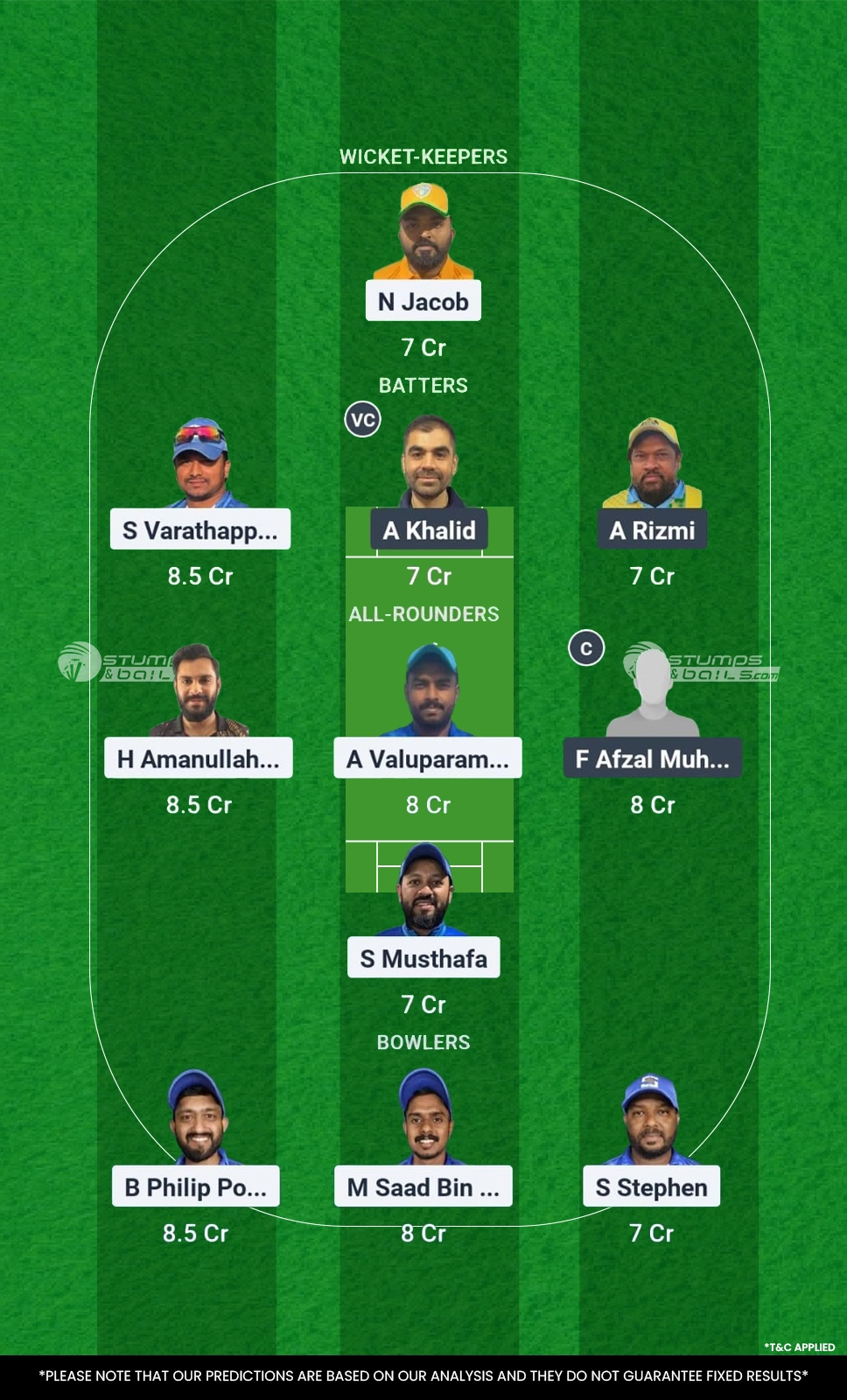KRM vs RLC Dream11 Prediction