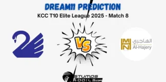 KS vs ALH Dream11 Prediction Today Match 8