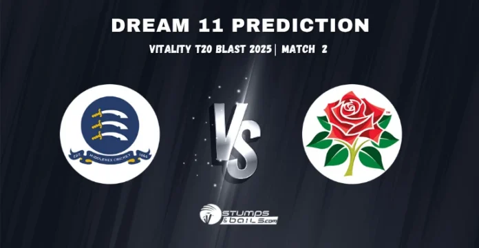 LAN vs WOR Match 2 Dream11 Prediction