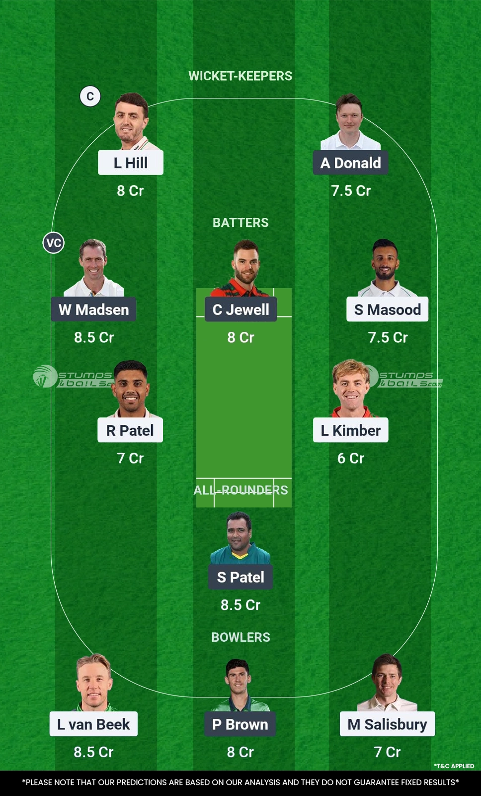 LEI vs DER 3rd Match Dream11 Prediction
