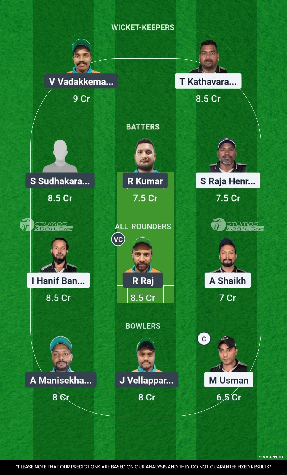 LEX vs PC Final Dream11 Prediction