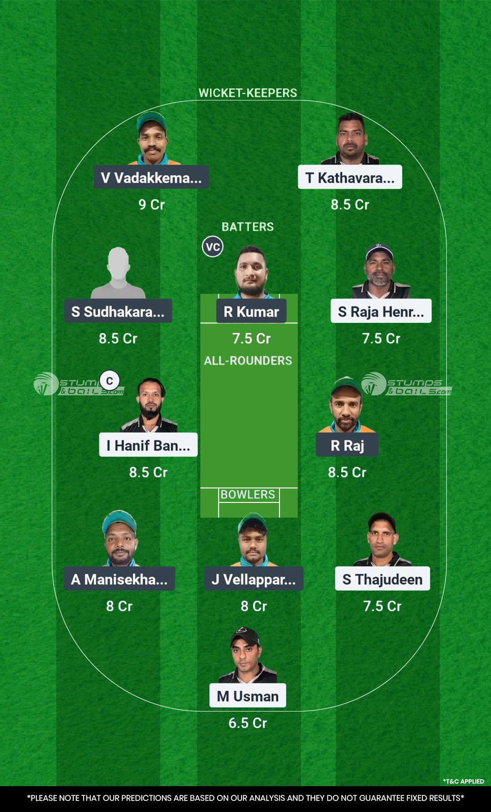 LEX vs PC Final Dream11 Prediction