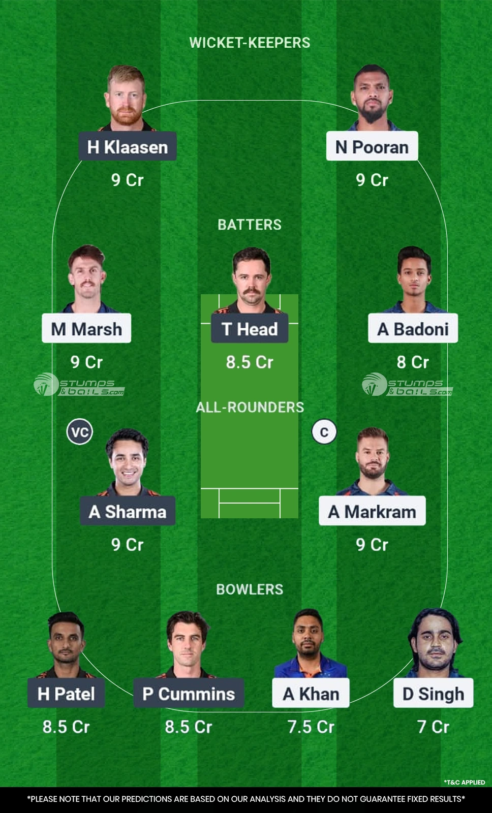 LSG vs SRH 61st Match Team 1