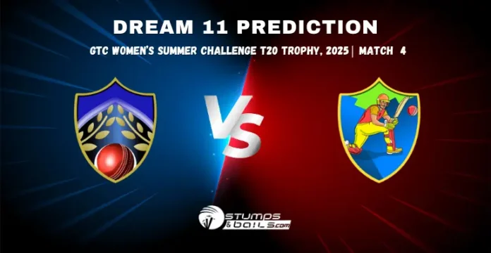 MA-W vs WR-W Dream11 Prediction Today Match 4th