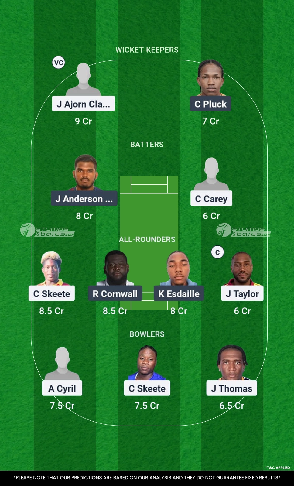 MBR vs STB Dream11 Prediction