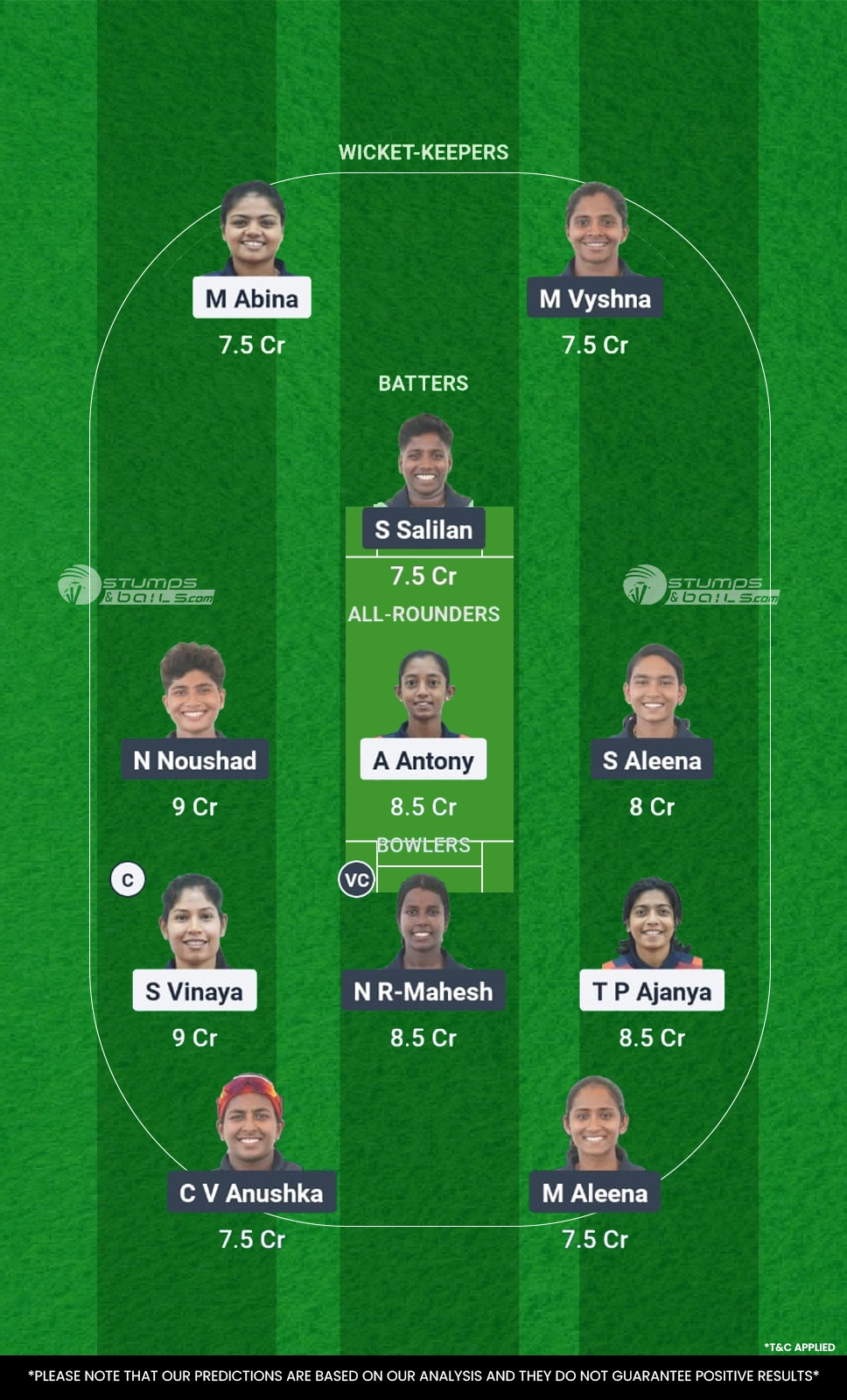 MEM vs RUB 15th Match Fantasy Team1