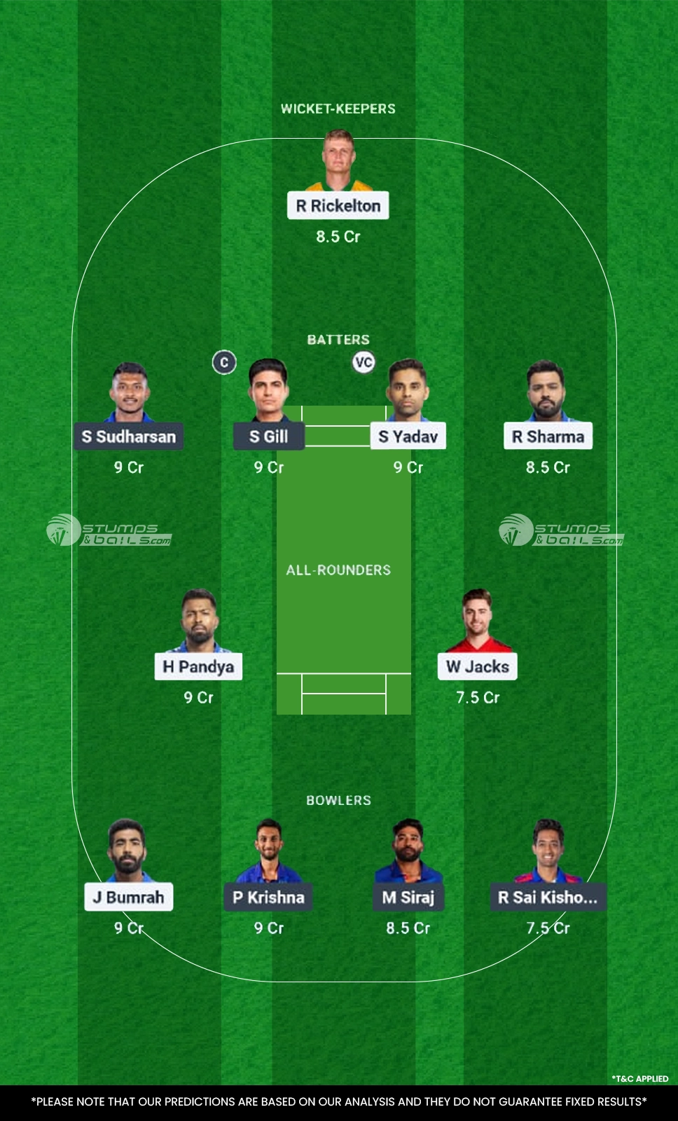 MI vs GT Fantasy Picks