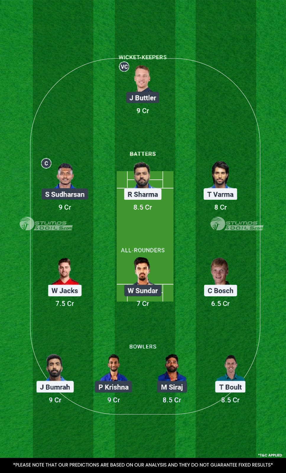 MI vs GT Fantasy Picks