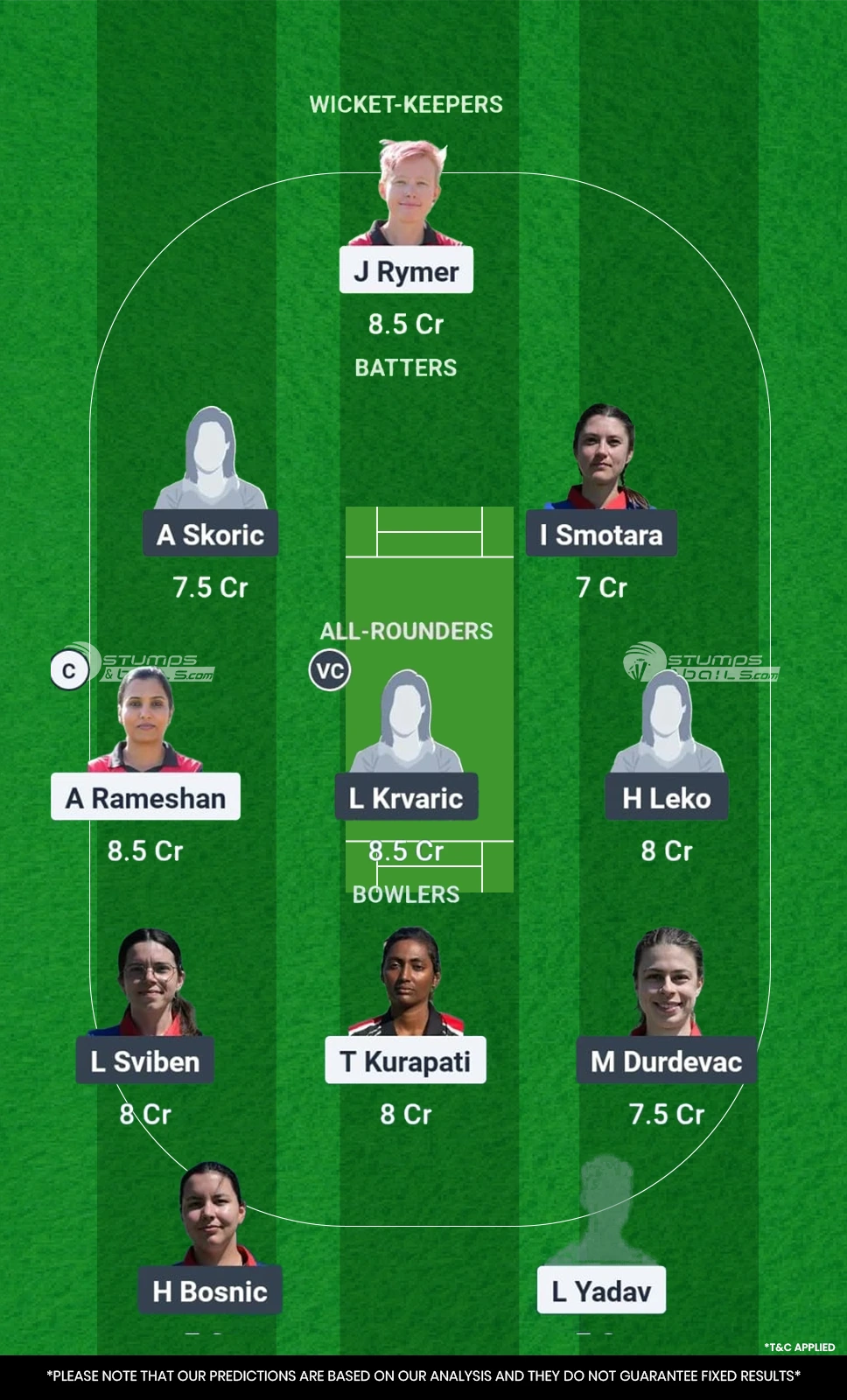 MLT-W vs CRO-W 2nd Match Dream11 Prediction