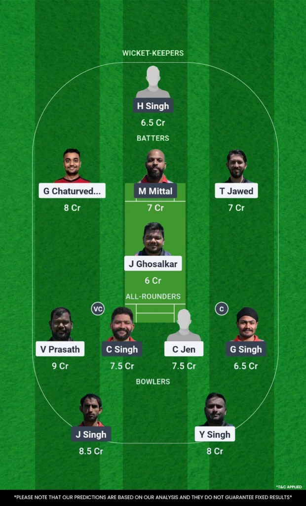 MSK vs PWH Dream11 Prediction Today match 16
