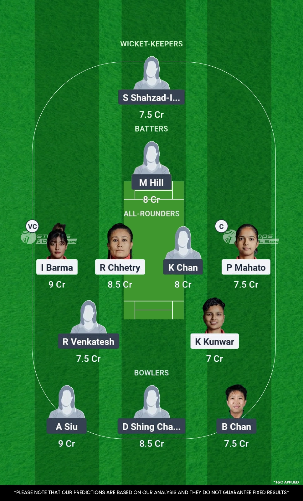 NP-W vs HK-W 11th Match Dream11 Prediction