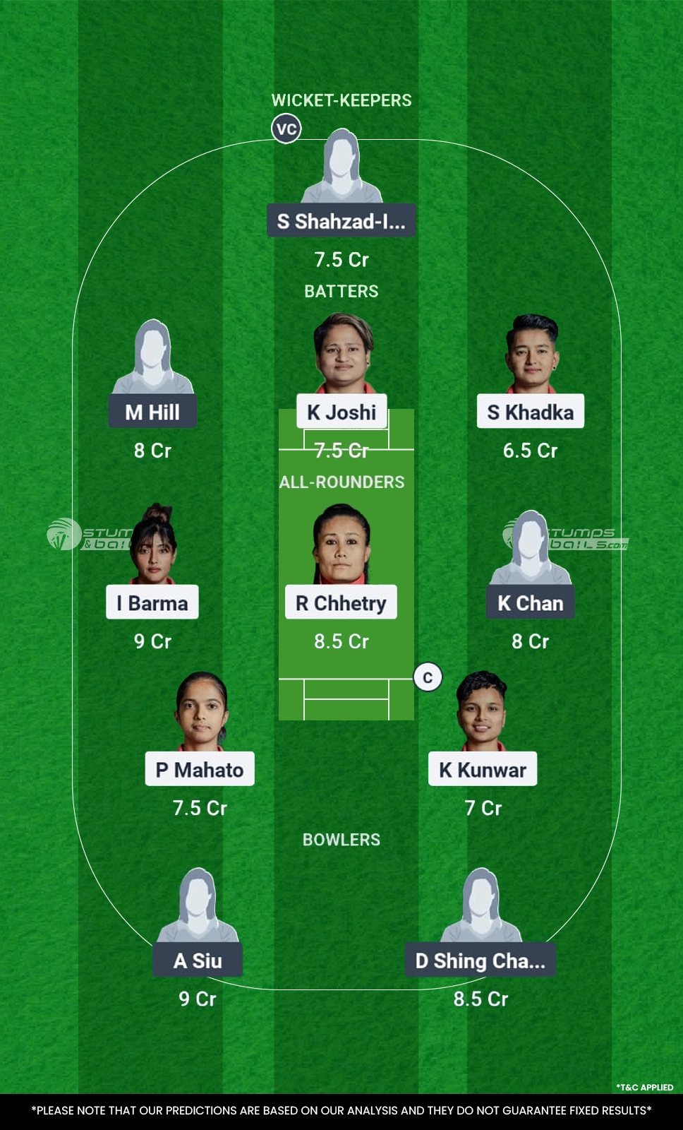 NP-W vs HK-W 11th Match Dream11 Prediction